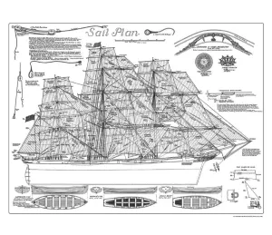 Cutty Sark Sail Plan 50 x 70cm